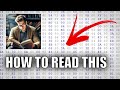 How To Manually Read A MIDI File Detailed Guide How To Manually Read A MIDI File Detailed Guide