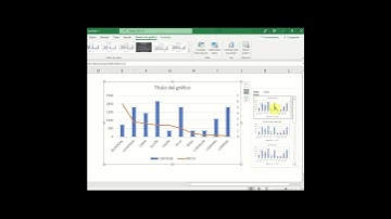 #shorts CAMBIAR ESTILO Y COLOR GRAFICO DE BARRAS 🟢