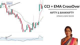 CCI + EMA Cross Over || NIFTY & BANKNIFTY Intraday & Swing Trading