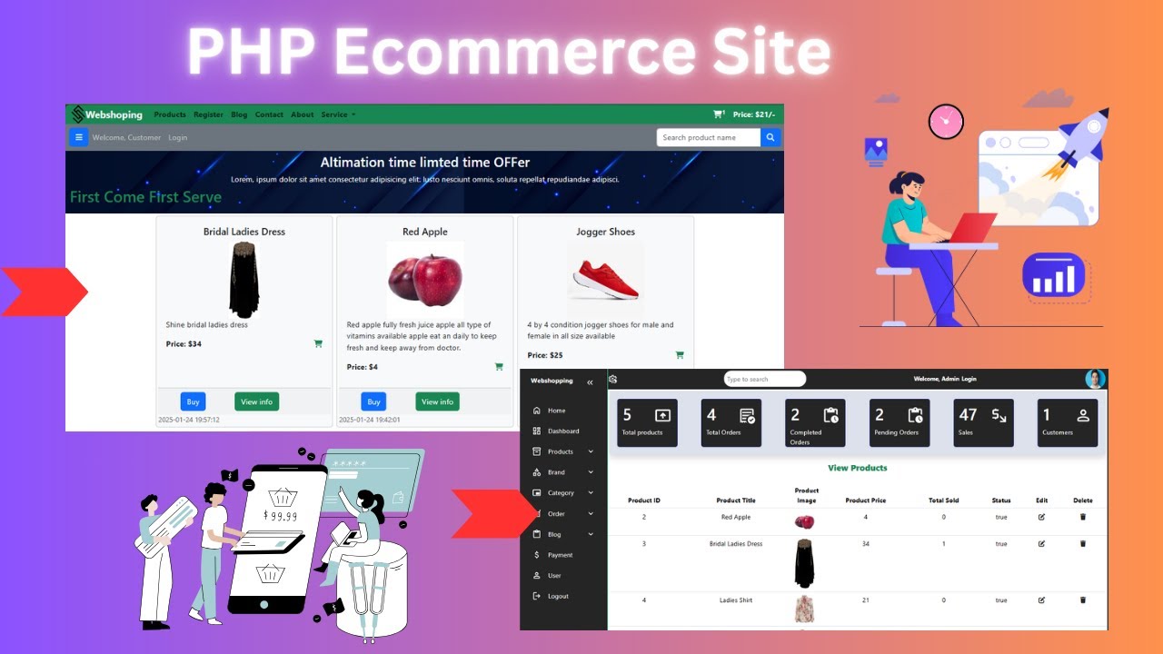 PHP MySQL E-Commerce Website Demo, Online Store with Source Code, PHP ...
