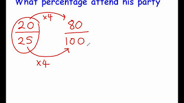 Fractions to Percentages mathscast