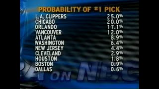2000 NBA Draft Lottery [Complete]
