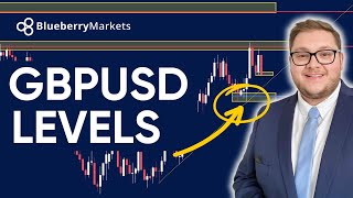 IS GBPUSD ON YOUR TRADING WATCHLIST | In The Trading Zone