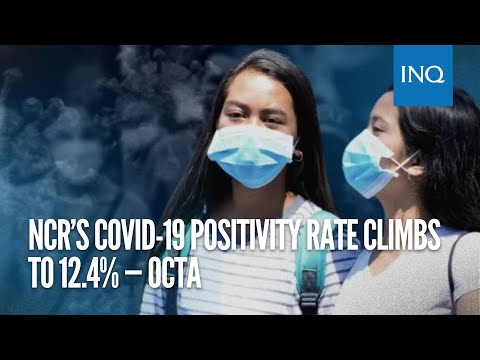 NCR’s COVID-19 positivity rate climbs to 12.4% — Octa