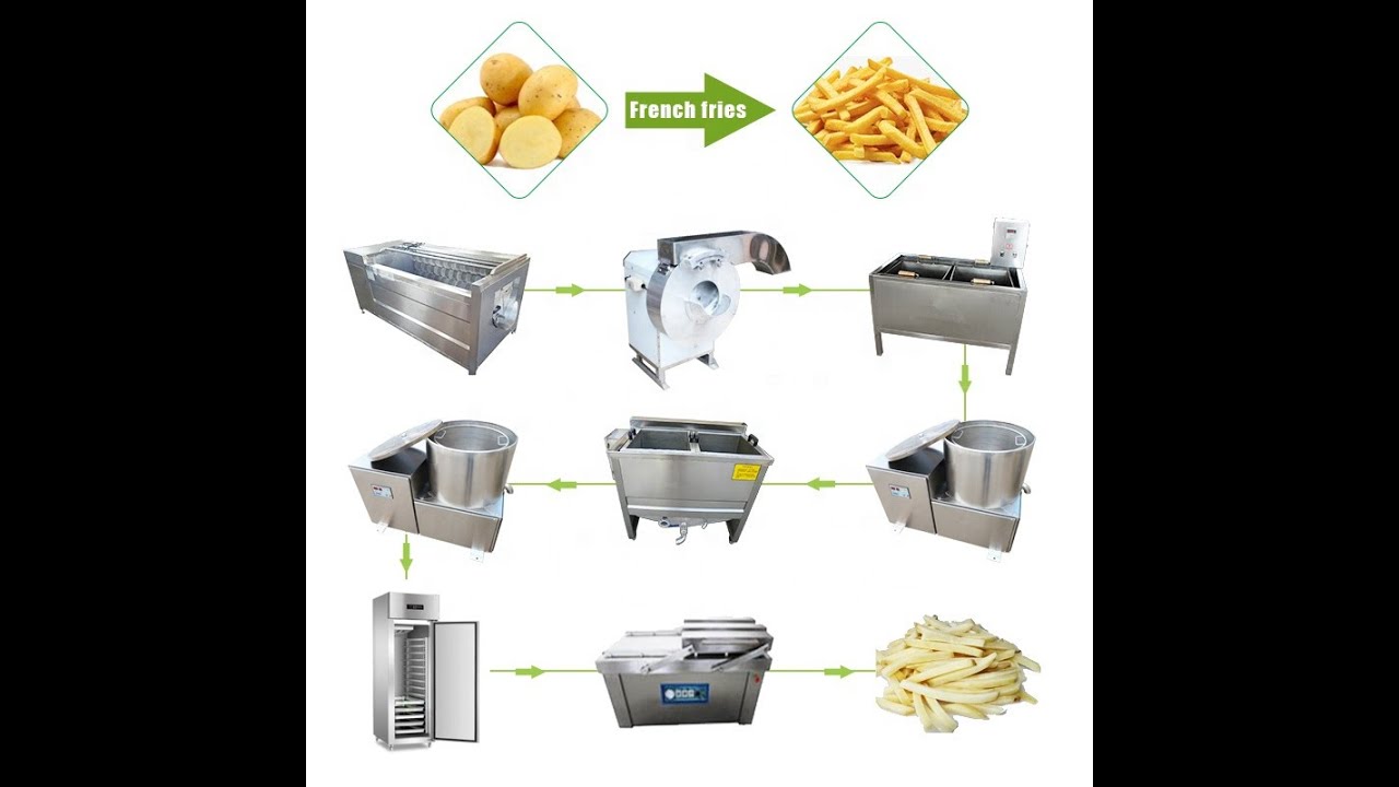 Small scale semi automatic potato chips slicing frying making frozen French fries production line