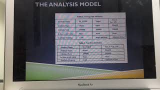 Celebrity [FC-029] Using the XGBoost model to predict Santander Customer Trading Wealth