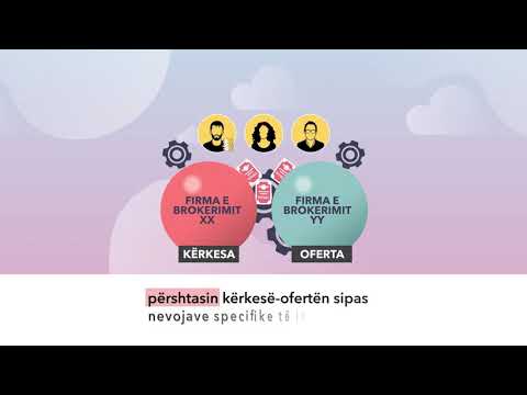 Video: Sistemi i informacionit dhe referencës: llojet dhe shembujt. Çfarë është një sistem informacioni dhe referimi?