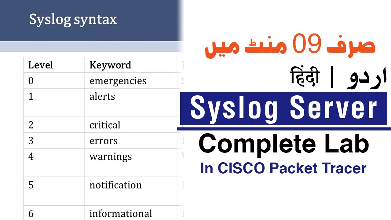 What | Why | How Syslog Server | Step by Step Lab Configuration | CCNA ...