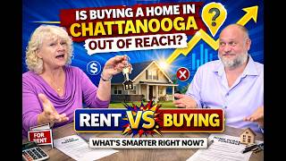 Should I Rent or Buy