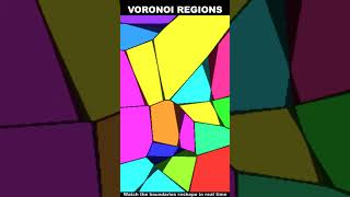 Voronoi Regions Reshape in Real Time ✨ #shorts