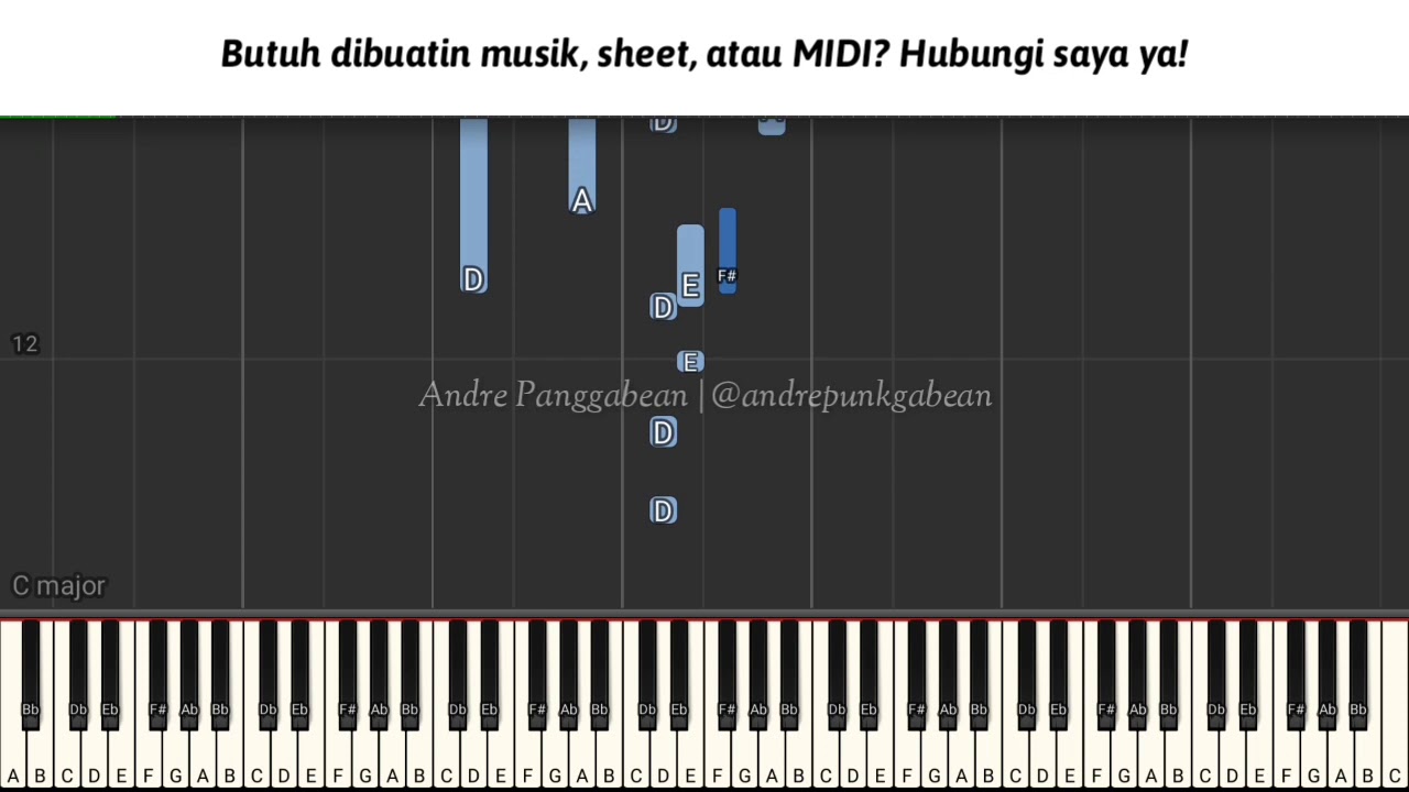 [TUTORIAL] Yesterday Once More - The Carpenters | @andrepunkgabean