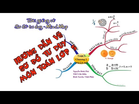 Video Vẽ sơ đồ tư duy môn toán lớp 5 (Mind Map)- Giáo dục... - YouTube
