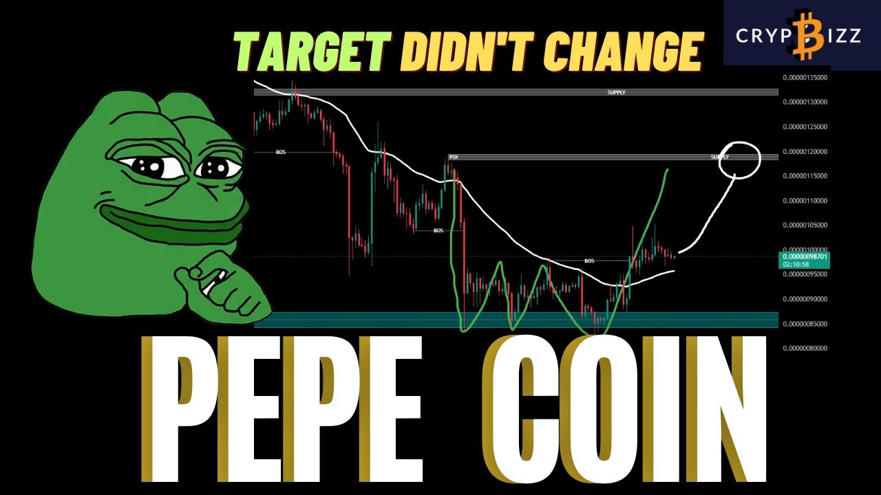 🐸Pepe Coin TARGET DIDN'T CHANGE! PEPE News Today Update Pepe Coin Price ...