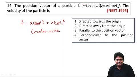 The position vector of a particle is r=(acosωt)i+(asinωt)j​. The velocity of the particle is