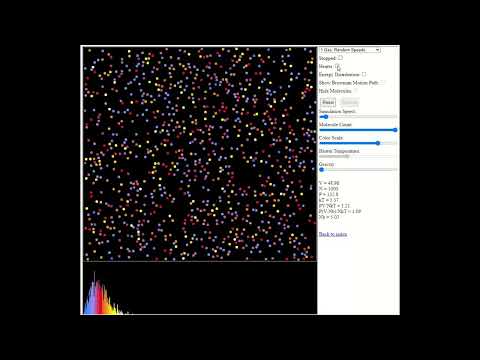 Maxwell Boltzmann Simulation