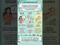 La LONGEVITÀ oltre il cibo #rimedinaturali #micoterapia #longevità #petlover #prevenzioneanimale