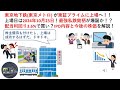 東京地下鉄(東京メトロ) が東証プライムに上場へ！！上場日は2024年10月23日！最強私鉄銘柄が爆誕か！？配当利回り3.6%で買い？IPO内容と今後の株価を解説！
