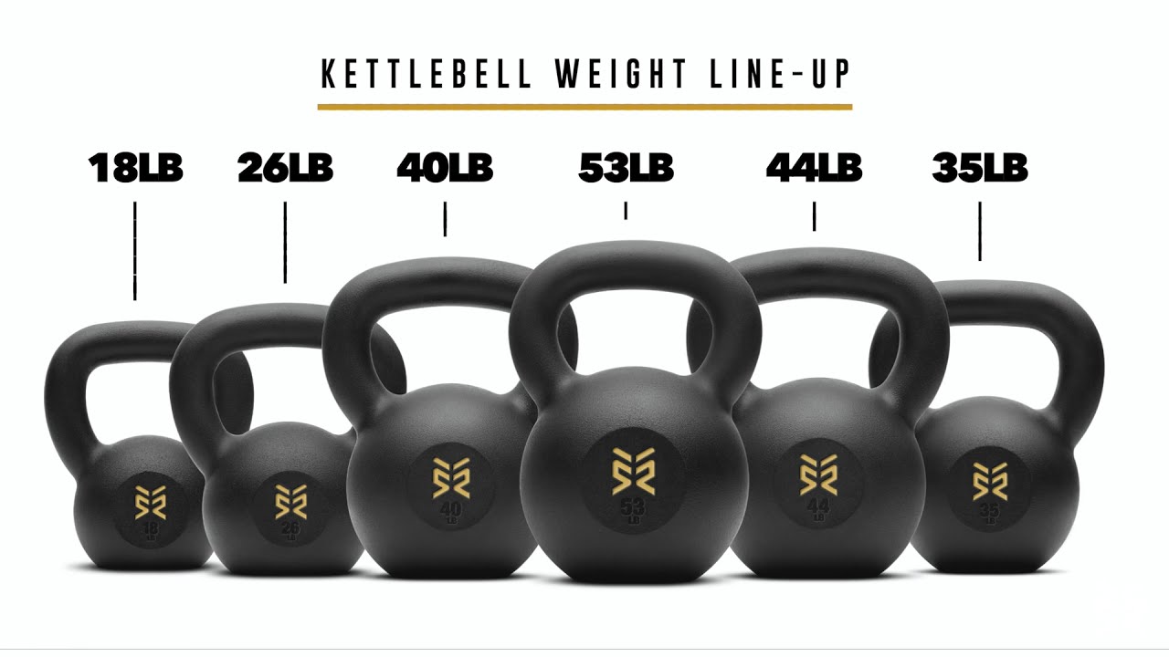 Kettlebell - SET SET