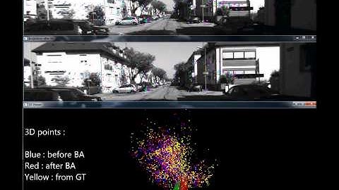 Visual odometry with unsynchronized multi-cameras setup for intelligent vehicle application