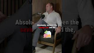 📉💰☝️Interest Rates Cuts — Here’s Who Wins & Who Loses! | Andrew Baxter