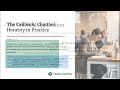Cold Outreach for Coaches: Works for B2B, Fails for B2C (4.4.2)