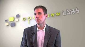 The Role of Social Media in B2B Lead Generation Strategy