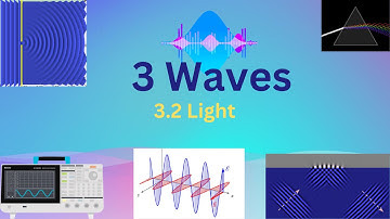 3.2 Light (Part1) - Physics 5054 Lecture