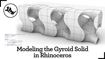 Modeling the Gyroid Solid