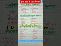 अकबर, जहाँगीर और शाहजहाँ कालीन प्रमुख चित्रकार #tgt_pgt_art #gk #shortsviral #viral#arthistory