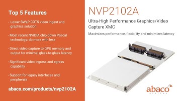NVP2102A XMC Graphics and Video Capture Board