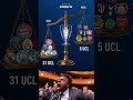 UEFA decisions involving FC Barcelona sparking
