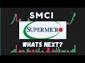 SMCI Stock SURGES 15% — Too Late to Buy or Massive Opportunity? 🚨 Big NEWS #smci #smcistock #nyse