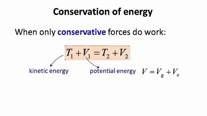 Dynamics Lecture 18: Conservation of energy - DayDayNews
