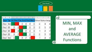 Work with MIN, MAX and AVERAGES from data sets in Excel