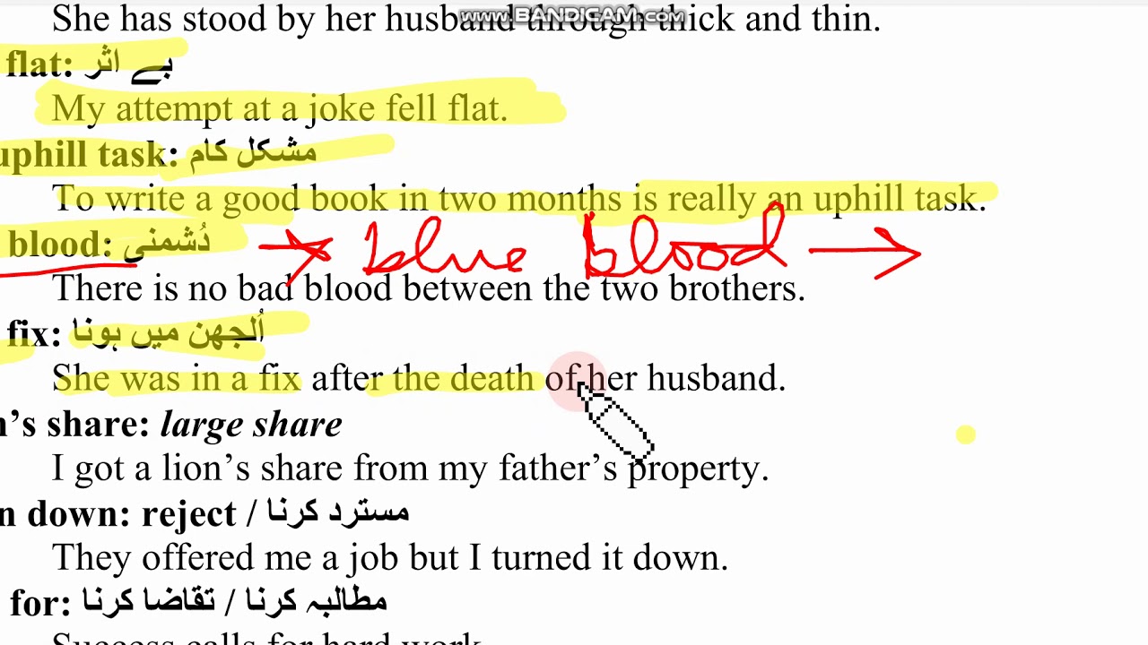 Important Idioms Part 2 Guess Paper Idioms Intermediate English Part 2 Important Idioms Part 2 Guess Paper Idioms Intermediate English Part 2