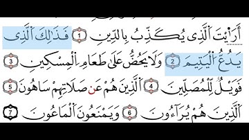 Surah Al Ma'un |Almsgiving| سورة الماعون|Tilawa by Girl (Surah no 107) 1-7Ayah