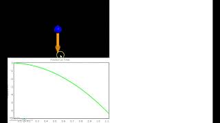 Lab 2: Motion of a Falling Object News