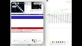 Classification: Error Analysis 