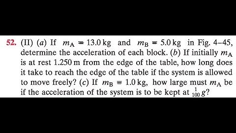 If and in Fig. deter- mine the acceleration of each block. (b) If initially is at rest 1.250 from th
