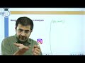 Geography Mains Questions Analysis Lecture-5