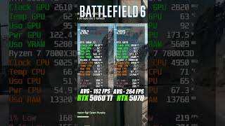 BF6 vs RTX 5060 TI 16GB vs RTX 5070 12GB - Mais VRAM ou + Poder Bruto?#nvidea #rtx