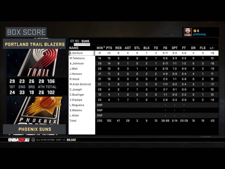 IGNBA 2K16 December 11 and 12