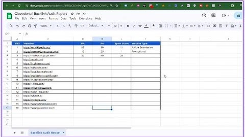 How to Make an SEO Backlink Audit Report of a Website? Free SEO Tutorial For Beginners | Raju Kumar