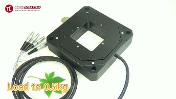 Piezo scanning and nanopositioning stage with aperture 66×66mm and 100μm stroke.