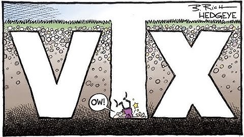 This Week In Charts Ep 240: Volatility Low Despite US Real Economy Problems & Tariff Rebate Risk