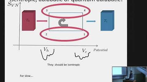 David Gelbwaser Klimovsky