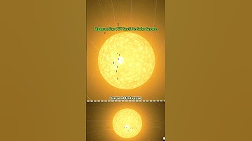 UY Scuti the Biggest Star in Solar system #uyscuti #space #universe #star