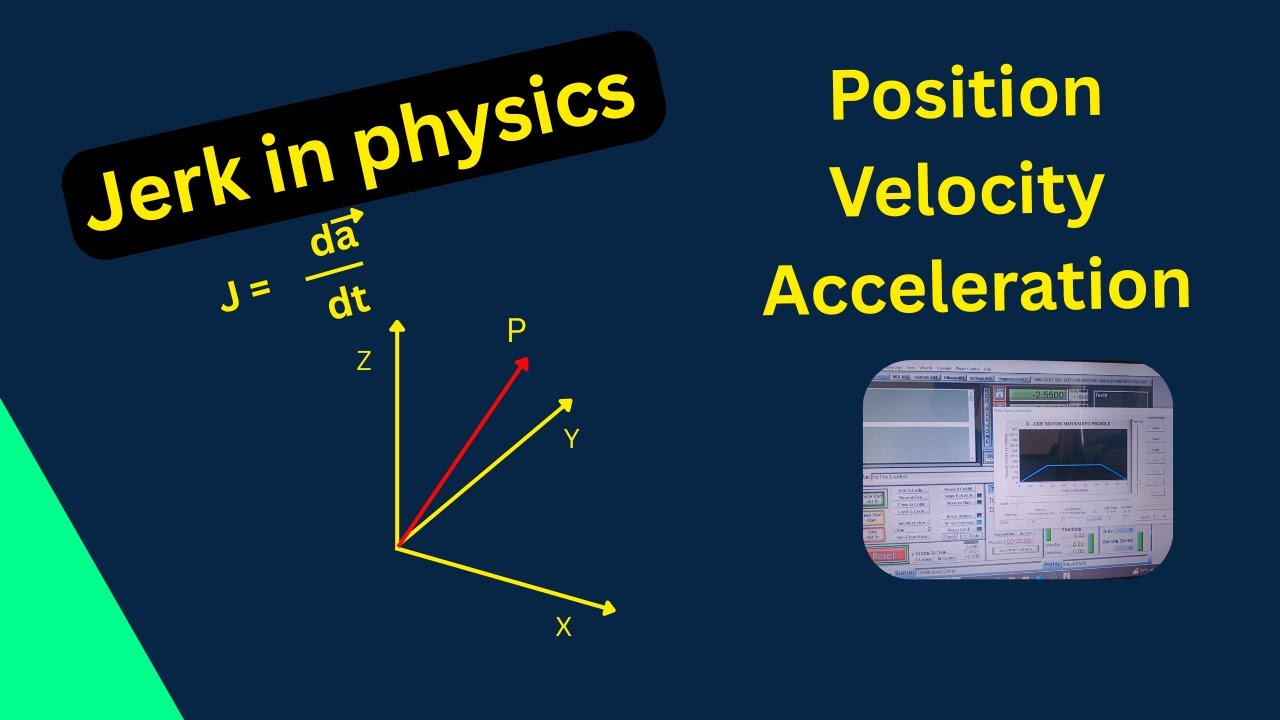 What is Jerk? || Position Velocity and Acceleration vector - YouTube