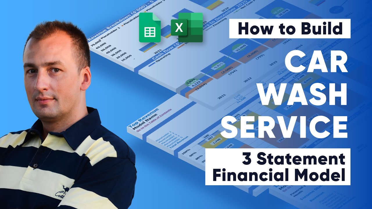 How to Build a Car Wash Service 3 Statement Financial Plan For Business ...