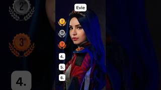 Rank these 6 Descendants characters but you can't change... Rank these 6 Descendants characters but you can't change...
